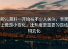 新91黑料一开始被不少人关注，表面上像是小变化，比热度更重要的是结构变化